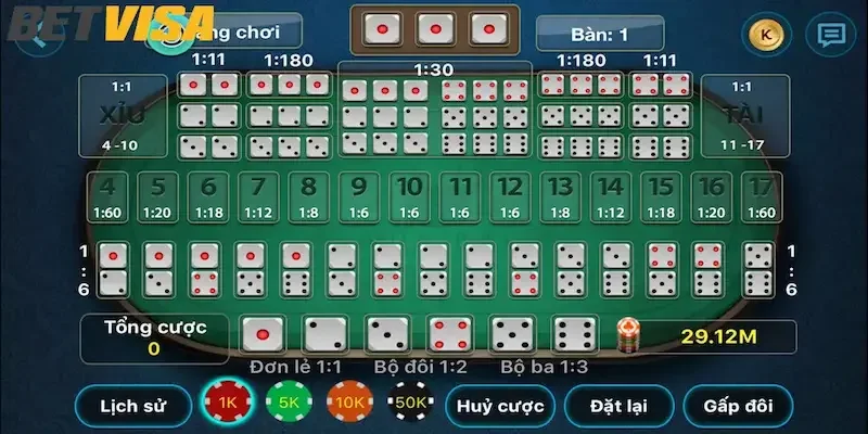 Mẹo chơi game Tài xỉu