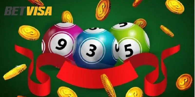 Thống kê kết quả lô đề 