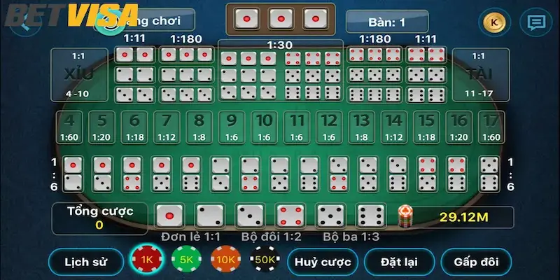 Mẹo chơi game Tài xỉu